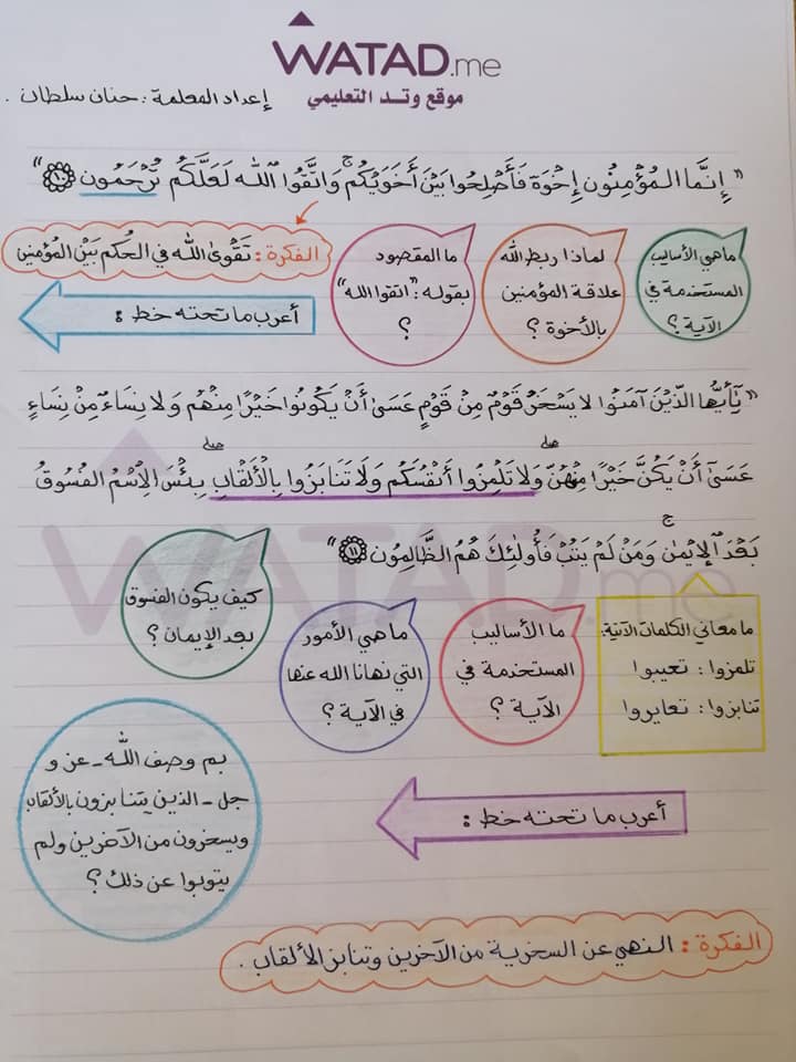 Nzk2NDgx3 بالصور شرح وحدة مكارم الاخلاق مادة اللغة العربية للصف التاسع الفصل الاول 2020